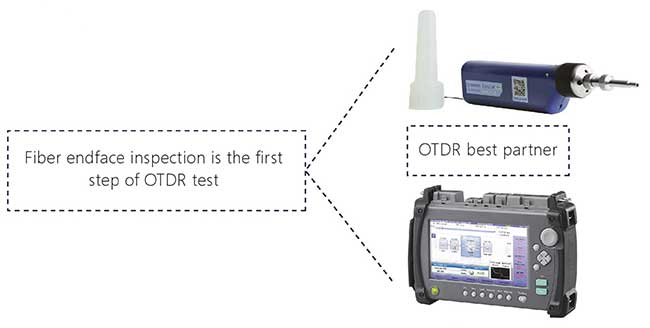 EASYGET WIFI Handheld Wireless Fiber End Face Inspector